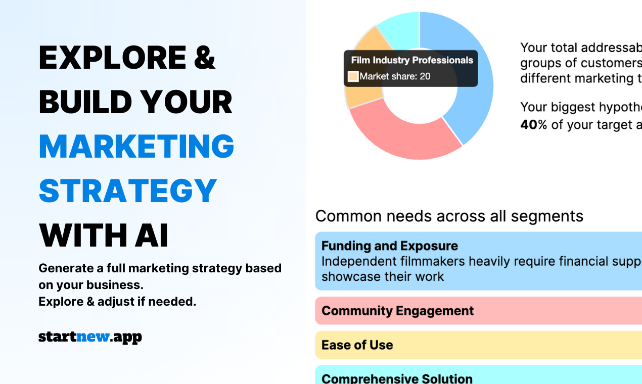 Marketing Strategy Generator For Your Business marketing-strategy-generator-for-your-business